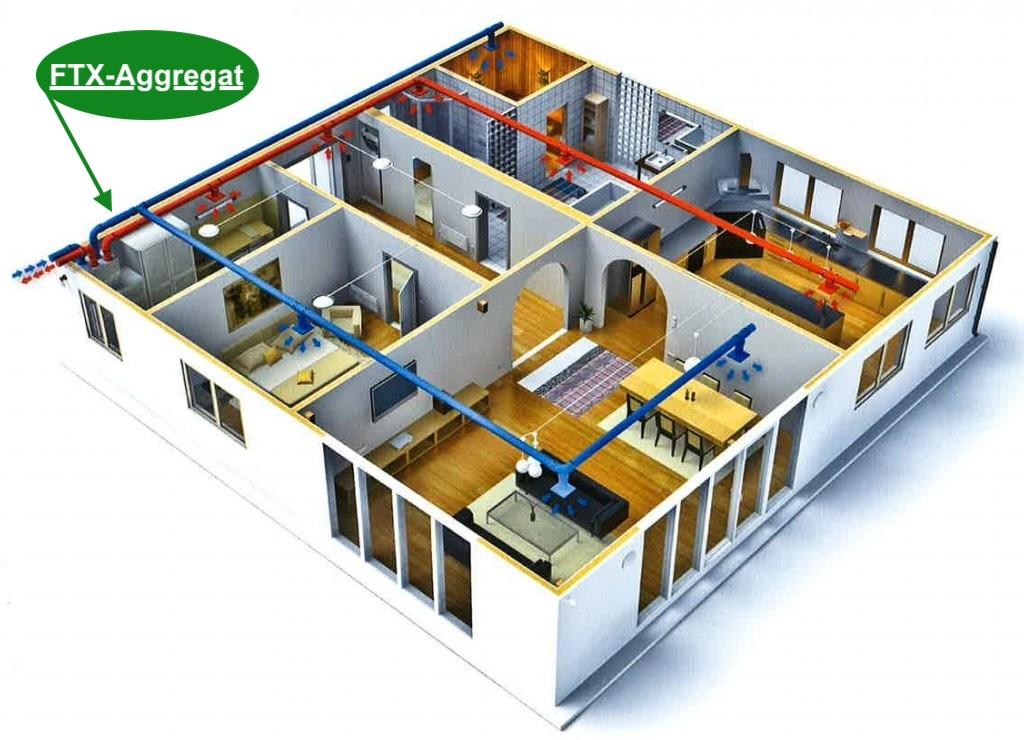 FTX-ventilation installerad i villa i Stockholm